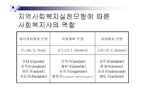 [복지] 사회복지사의 역할과 실천기술-2