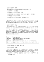 [사회복지] 사회복지행정론 인사관리-4