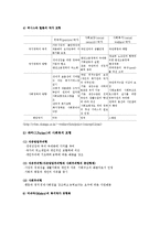 [복지] 사회복지정책 관련 제 이론-11