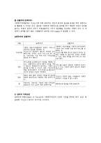 [복지] 사회복지정책의 분석틀-2