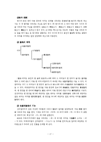 [국어] 국어학개설 용어정리(이익섭)-17