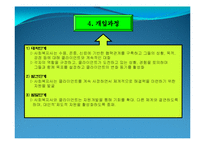 [복지] 권한부여모델(사회복지실천기술론)-6
