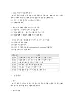 [의학] 급성 및 일과성 정신병적 장애-2