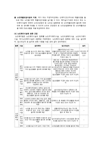 [복지] 노인복지,_편집성_인경_장애-4