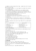 [의학] 석고분대와 간호-2