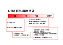[식품산업] 된장을 중심으로 본 장류시장 보고서-14