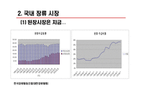 [식품산업] 된장을 중심으로 본 장류시장 보고서-16