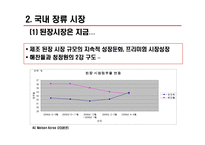 [식품산업] 된장을 중심으로 본 장류시장 보고서-19