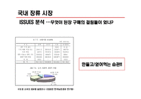 [식품산업] 된장을 중심으로 본 장류시장 보고서-20