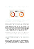 [교육철학] 대학교육은 실용학문과 순수학문 중 어디에 중점을 두어야 하는가-4