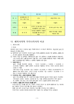 [외식사업] TIP과 봉사료-6