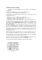 [마케팅] 인터넷마케팅 - 재화와 서비스-4