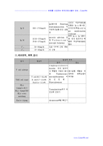 [의학] 임상병리검사_수치-8