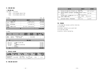 [사회] 장애아동 가족 자존감 향상 프로그램-4