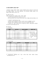 [보육재정] 우리나라의 보육재정 현황과 개선방안-14
