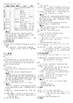 [문법] 전문법정리(학교문법론,+중세국어문법)-3