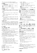 [문법] 전문법정리(학교문법론,+중세국어문법)-4