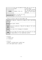 [의학] 중환자실 실습 케이스-15