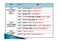 [사회] 청소년 인터넷 과다사용문제-19