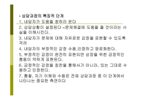[사회] 청소년 개별 상담-13