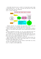 [경영학] [노동조합] 노동조합의 현황 및 개선방안-9