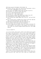 [국가경쟁력산업] 덴마크의 고부가가치산업A+-6