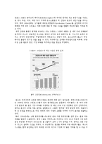 [국가경쟁력산업] 덴마크의 고부가가치산업A+-19