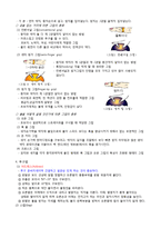 [예체능] 볼 링 의 기 초-2