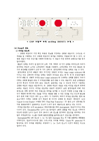 [공학계열] - 미래소자에 대한 연구 --7