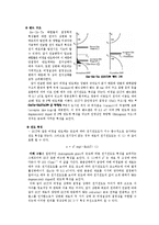 [공학계열] - 미래소자에 대한 연구 --10