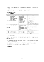 [유아교육학] 표준보육과정의 운영ok-8
