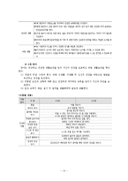 [유아교육학] 표준보육과정의 운영ok-10