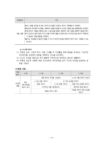 [유아교육학] 표준보육과정의 운영ok-12