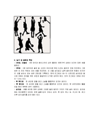 [스포츠] 농구 완벽정리(유래, 규격, 파울, 슛자세, 드리블)-8