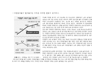 [경영학] 과도하게 넘치는 자영업자의 실태. 이대로 괜찮은가 A+-6
