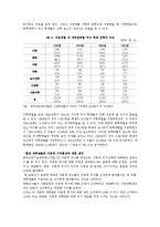 [이공계기피현상] 이공계 기피현상의 실태분석과 개선방안 A+-6
