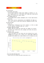 [제품관리] 햇반 신상품 성공 사례-8
