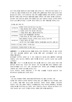 [제품관리] 햇반 신상품 성공 사례-15