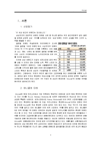 애니콜(Anycall) 마케팅 사례-3