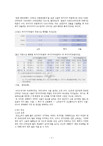 [한국경제론] 수출-내수 양극화의 원인과 영향 및 대응방안-5