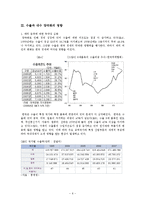 [한국경제론] 수출-내수 양극화의 원인과 영향 및 대응방안-7