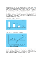 [한국경제론] 수출-내수 양극화의 원인과 영향 및 대응방안-11