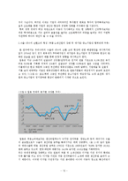[한국경제론] 수출-내수 양극화의 원인과 영향 및 대응방안-14