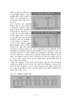 [한국경제론] 수출-내수 양극화의 원인과 영향 및 대응방안-15