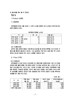 제주항공 마케팅 분석 및 경영분석-13