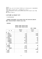 제주항공 마케팅 분석 및 경영분석-16