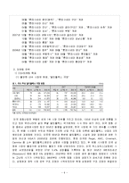 [마케팅원론] CJ CGV의 마케팅 사례-7