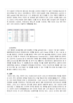 [마케팅원론] CJ CGV의 마케팅 사례-15