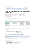 [재무관리] 유한양행-3