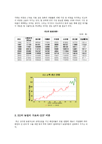 [국제통상] EC vs. US -Wheat Gluten 사건(DS 166, 2001. 1. 19 -상소기구)-6